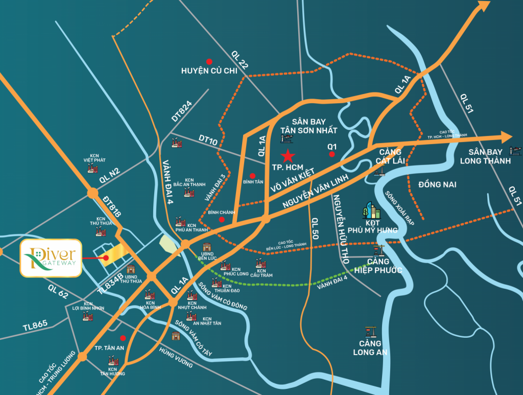 vị trí river gateway