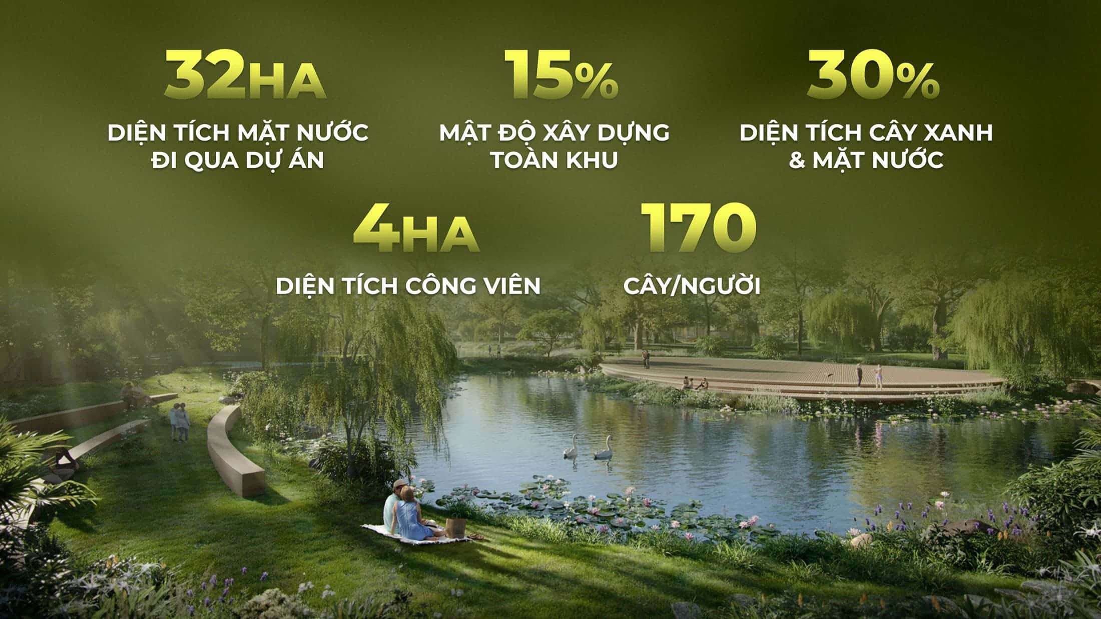 thông số dự án eco retreat